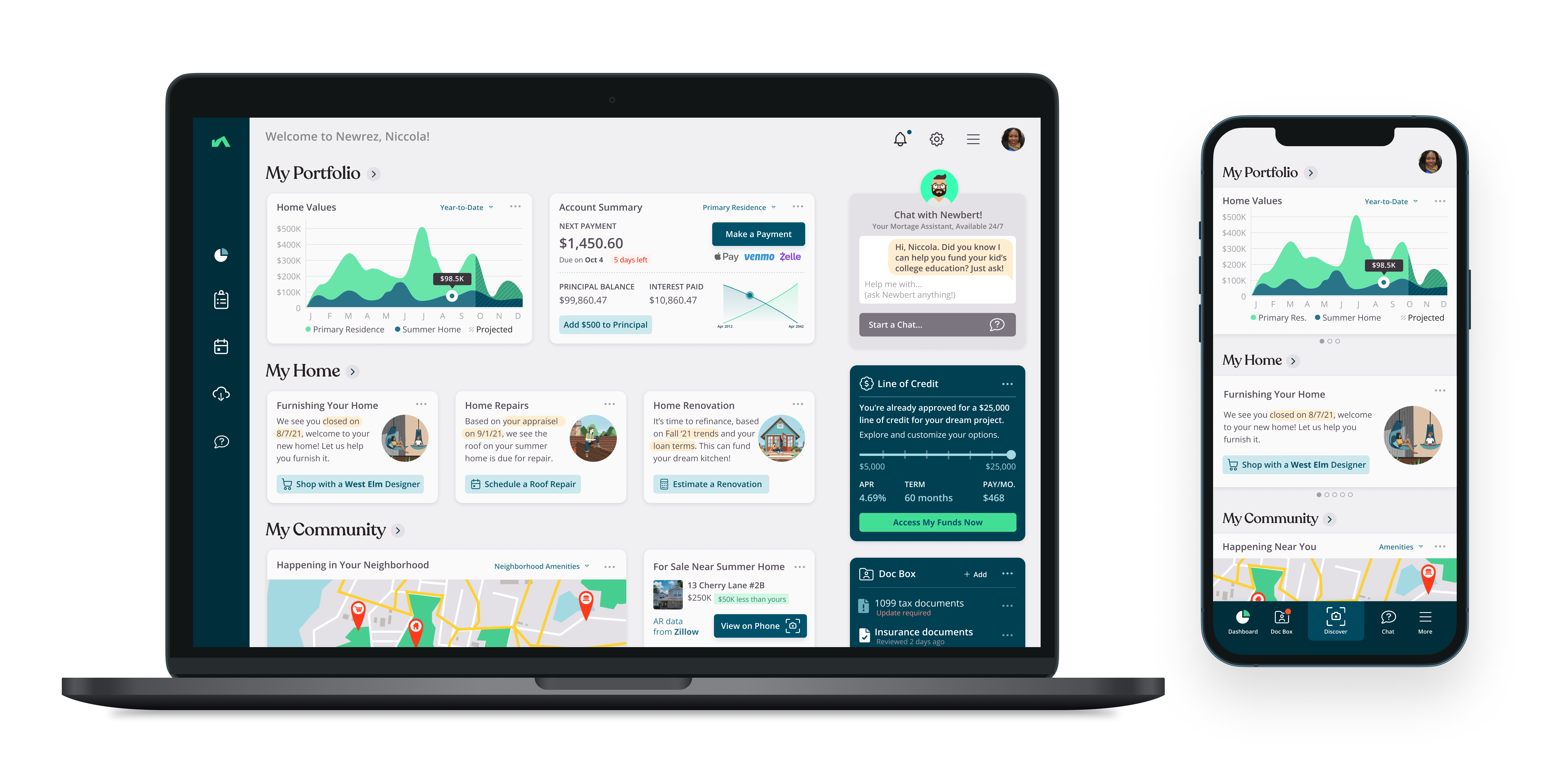 Customer Dashboard